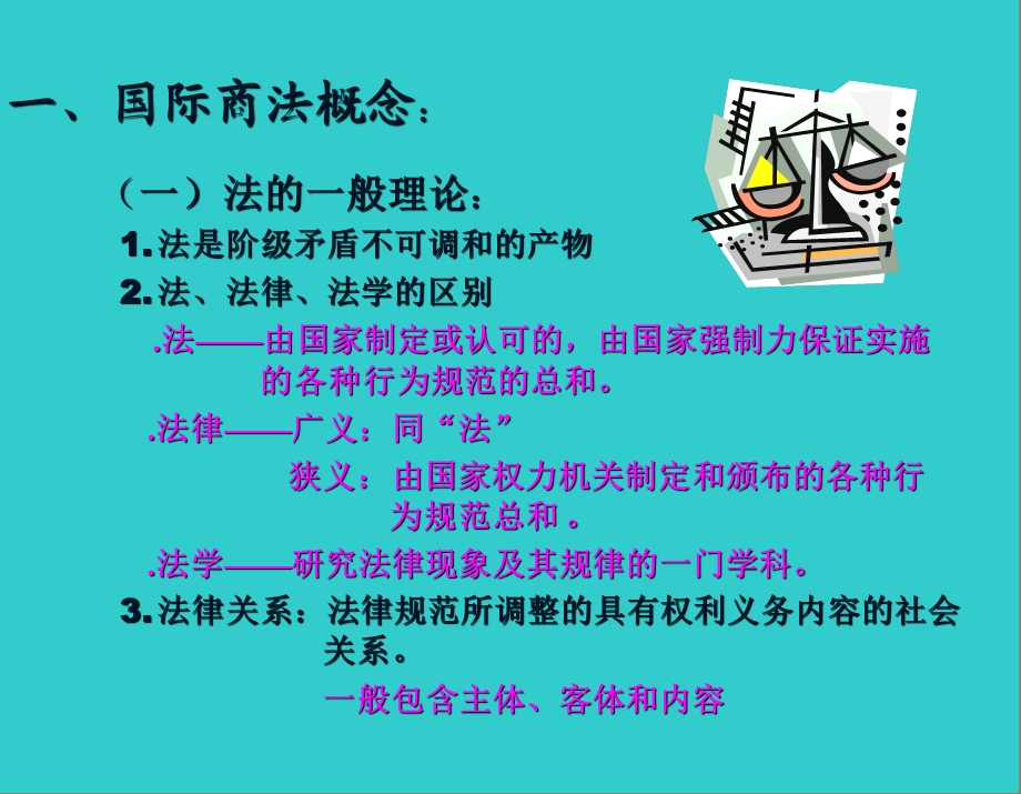 国际商法课程体系.ppt_第3页