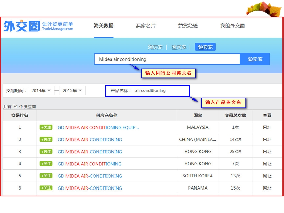 海关数据实战应用培训课程3-验竞争对手.ppt_第3页