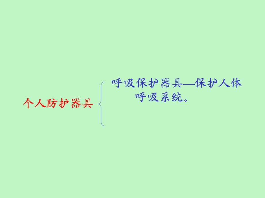 呼吸保护器具.ppt_第1页