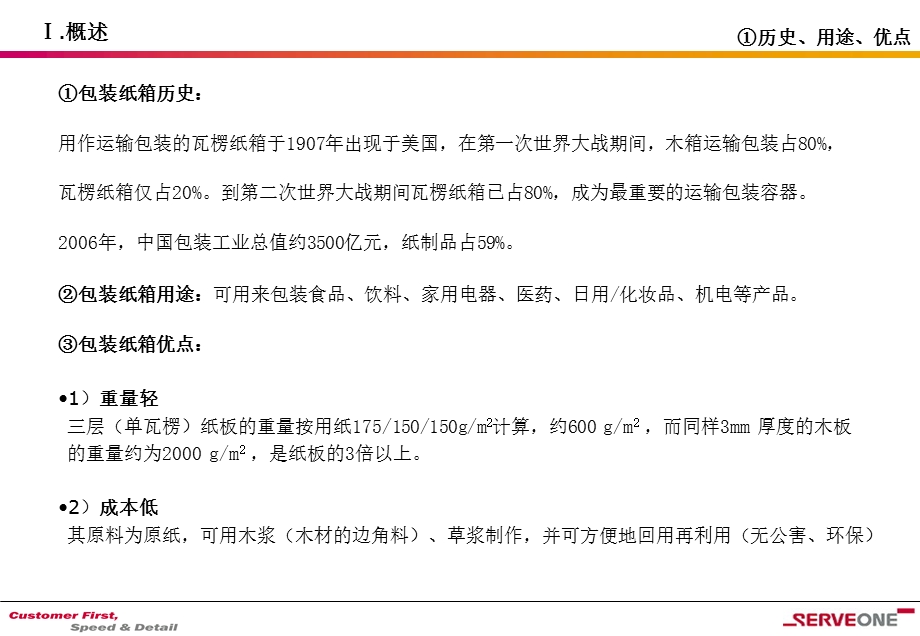 纸箱商品流通结构信息报告.ppt_第2页