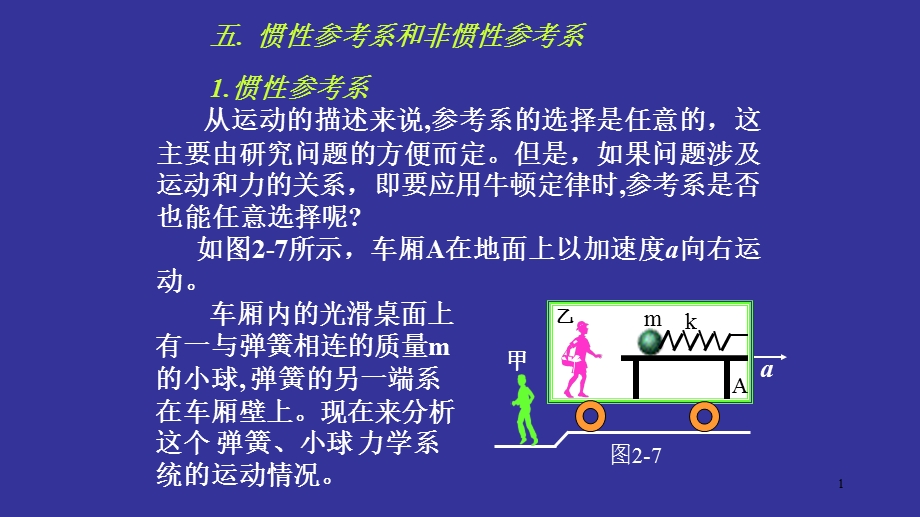 惯性参考系和非惯性参考系.ppt_第1页