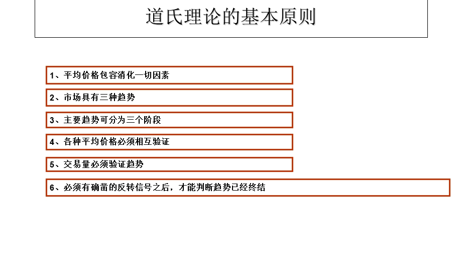 西部银业道氏理论的基本原则和运用方法.ppt_第2页