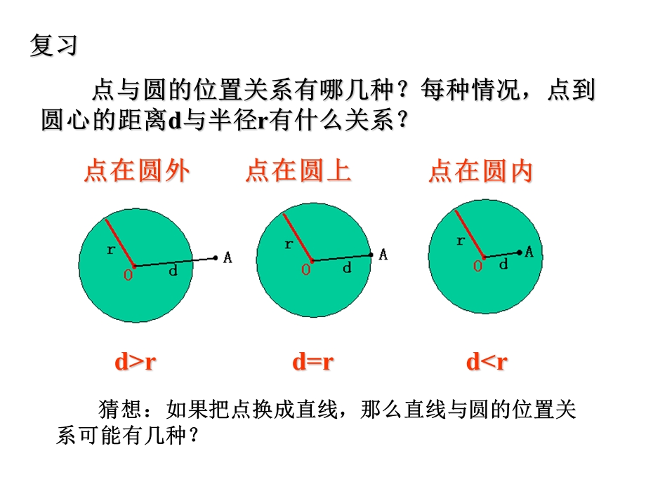 川省威远县一初级中学.ppt_第2页