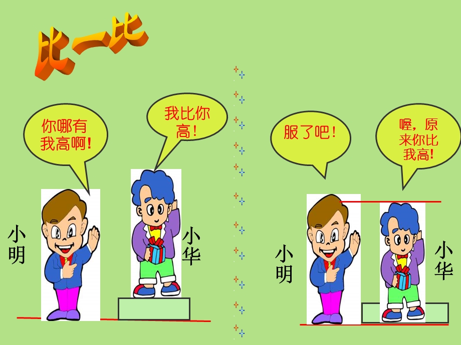 线段长短的比较课件(北师大版版七年级上).ppt_第3页