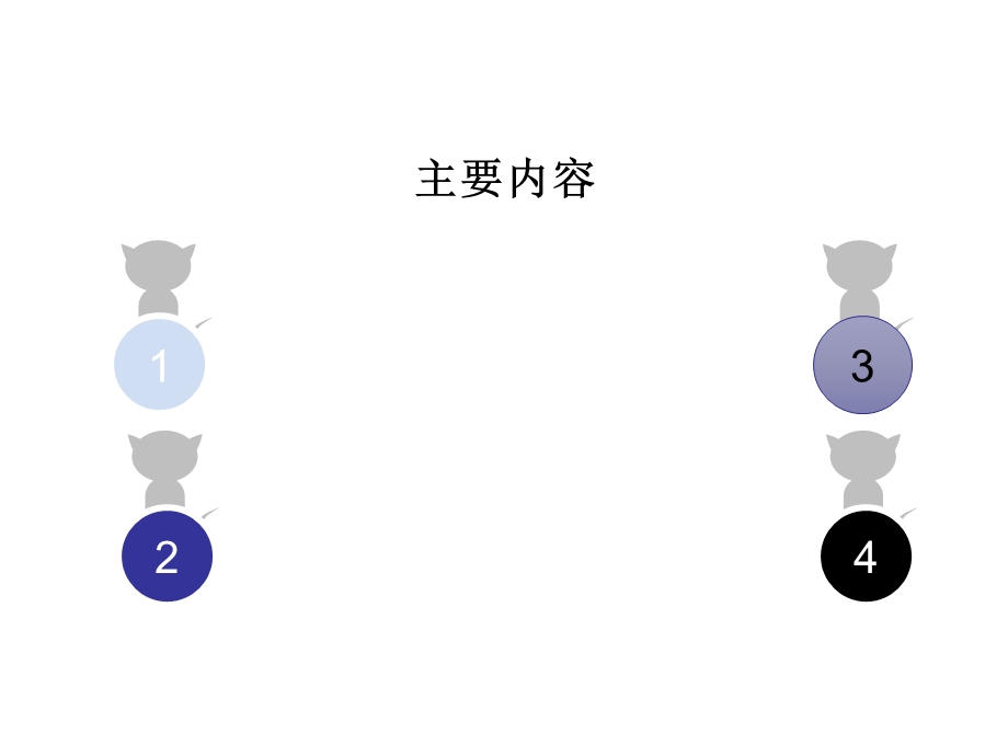 城市交通问题及规划解决方案.ppt_第2页