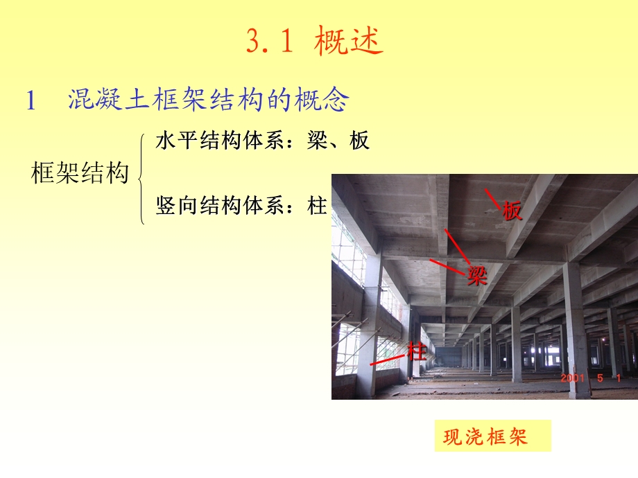 多层框架结构全解.ppt_第3页