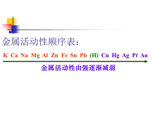 题3《金属资源的利用和保护》第一课时.ppt