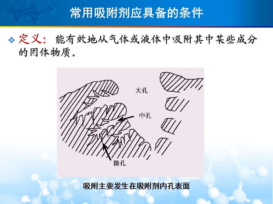 常用吸附剂的制备资料.ppt_第2页