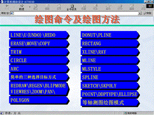 绘图方法及简化命令强化一.ppt