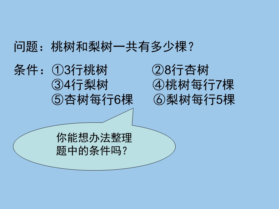 苏教版四年级数学上册解决问题的策略(列表).ppt_第3页