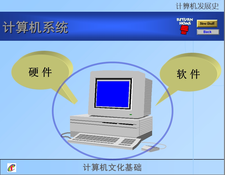 计算机的发展与应.ppt_第3页