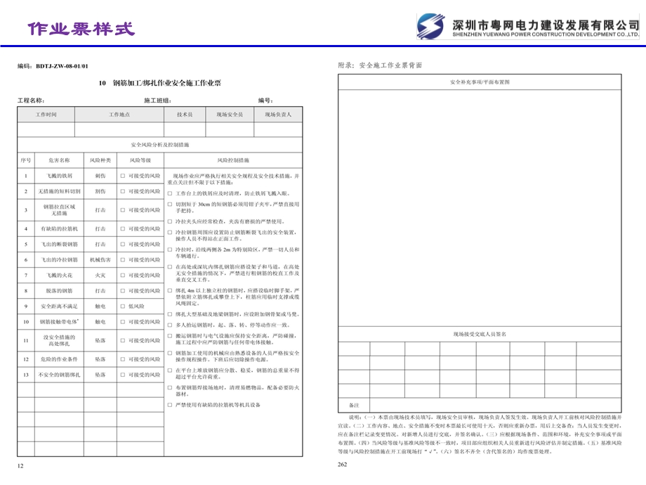 安全施工作业票应用培训.ppt_第3页