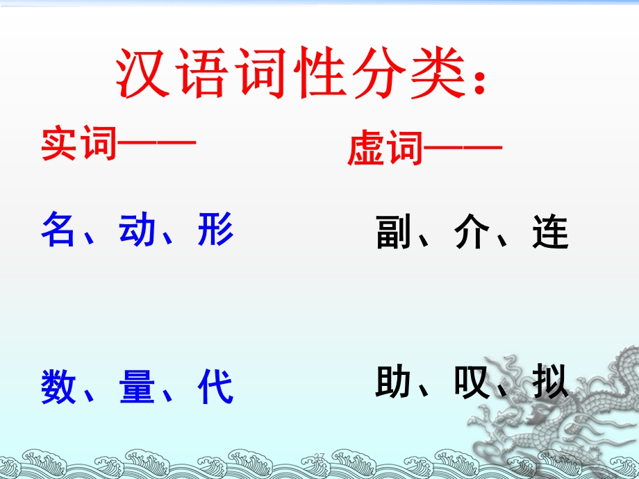 汉语词性分类基础.ppt_第1页