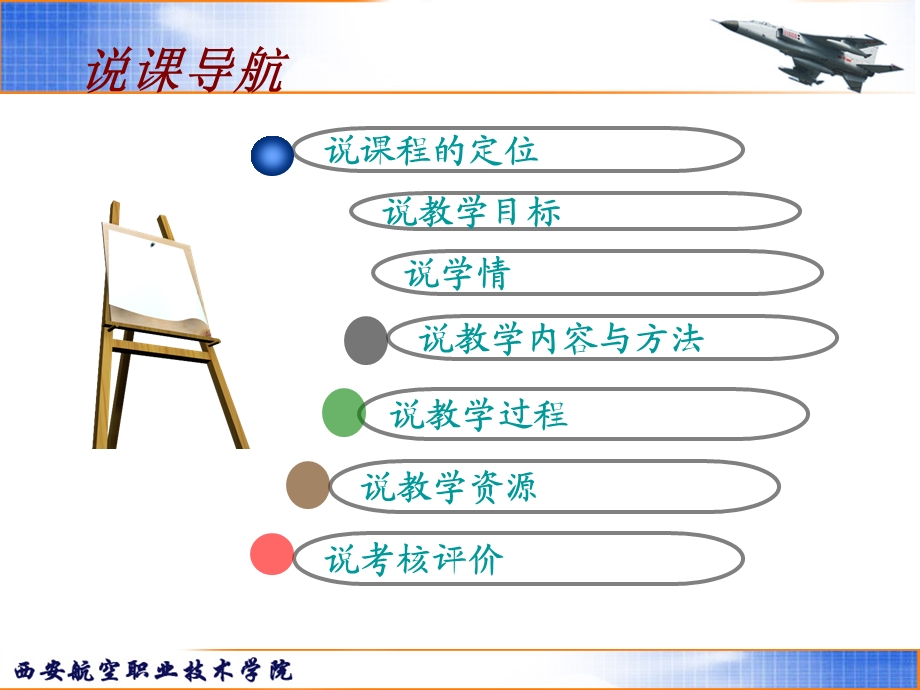 电工基础说课.ppt_第2页