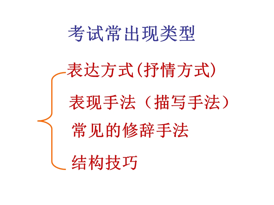 诗歌鉴赏抒情方式.ppt_第2页