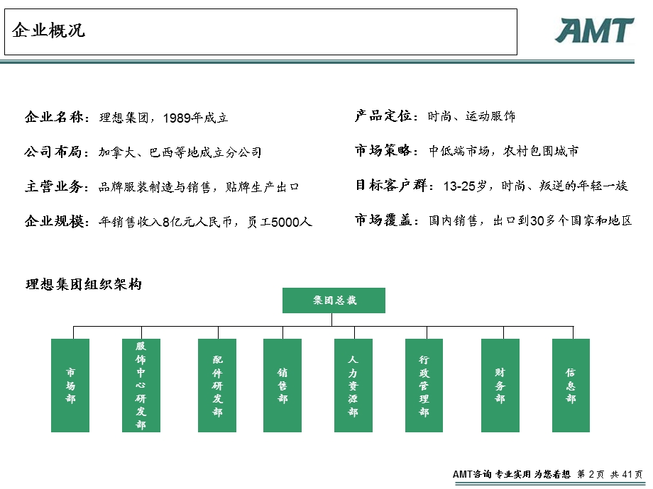 管理咨询案例分析大赛.ppt_第2页