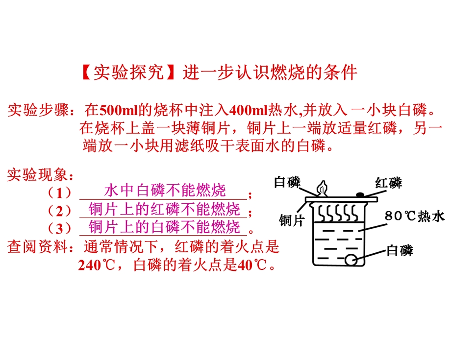 课题1 燃烧和灭火.ppt_第2页