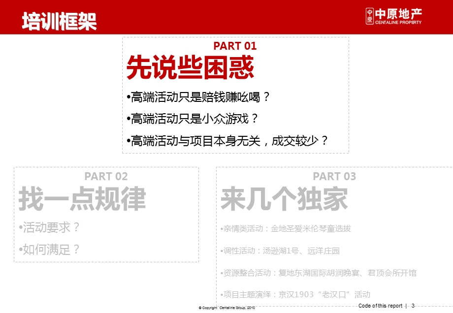 高端活动操作培训武汉廖瑜.ppt_第3页