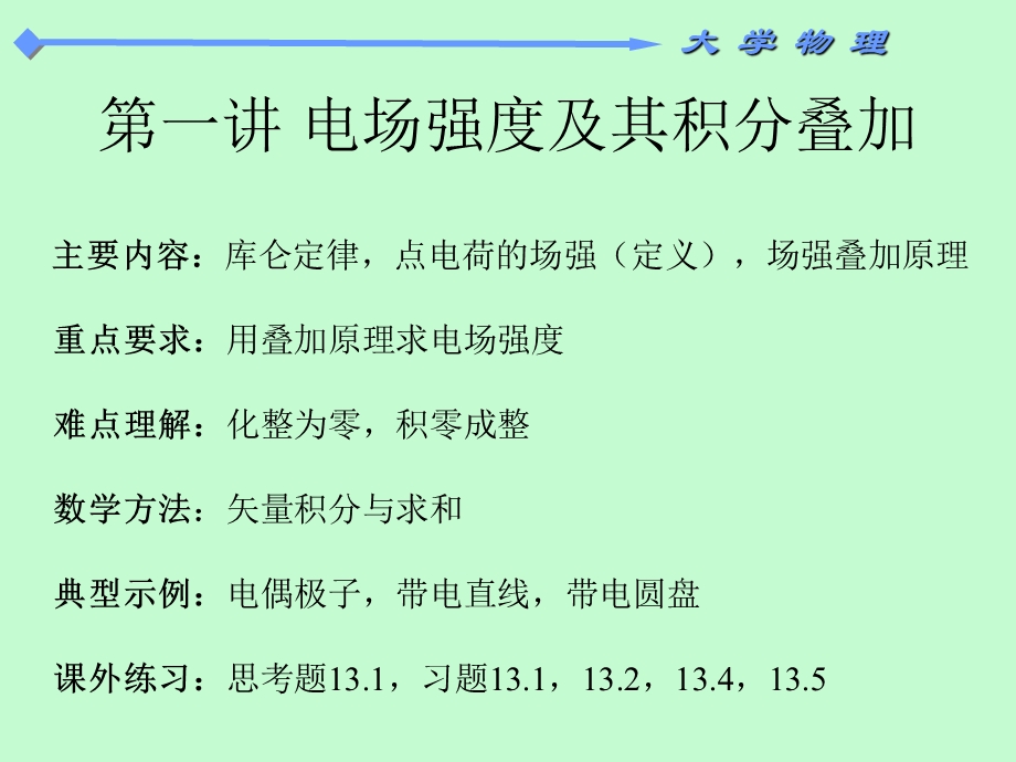 大学物理静电场教学PPT.ppt_第2页