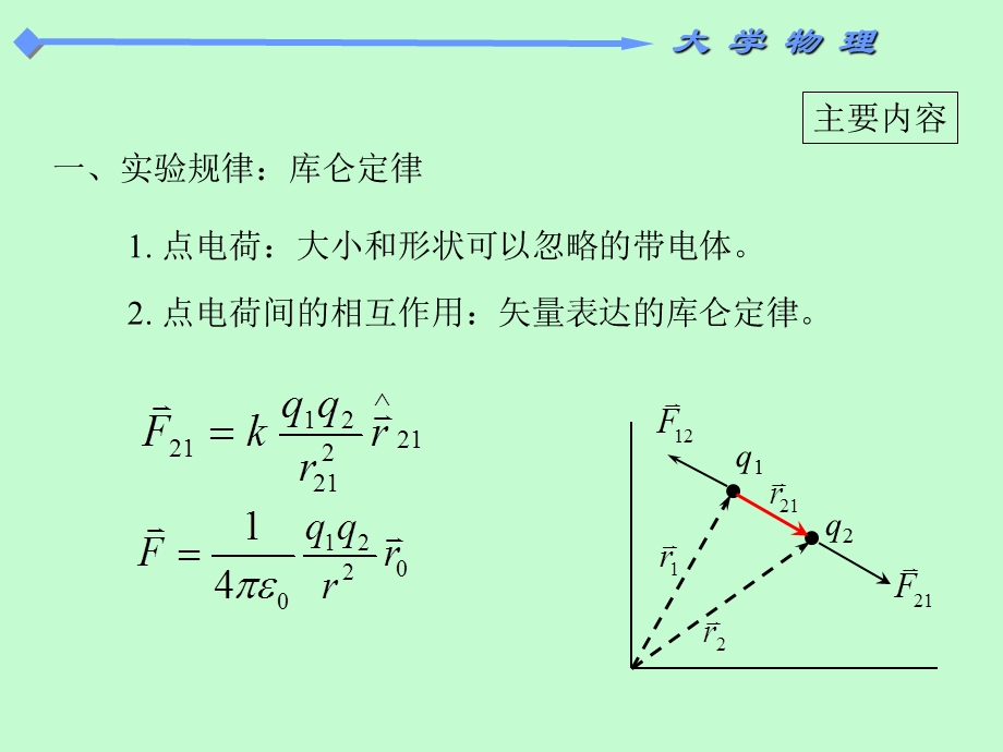 大学物理静电场教学PPT.ppt_第3页