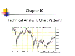 国际期货市场运作10TechnicalAnalysisChartPa.ppt