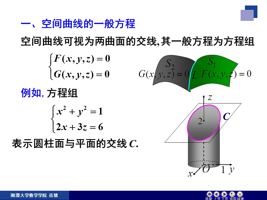 补充知识：空间曲线.ppt_第2页