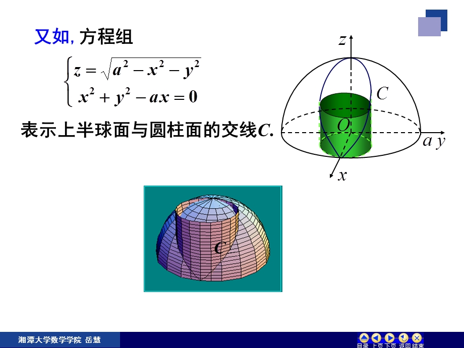 补充知识：空间曲线.ppt_第3页