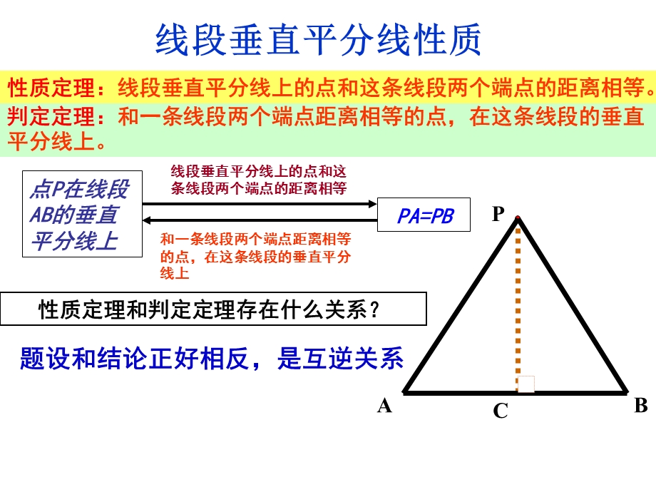 垂直平分线的性质判定.ppt_第1页