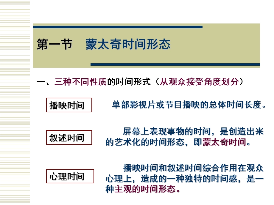 电视编辑中的时间与空间.ppt_第3页