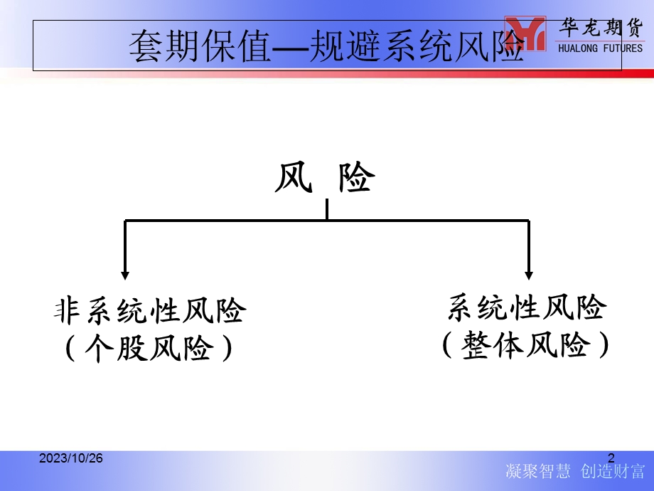 股指期货基础知识-套期保值.ppt_第2页