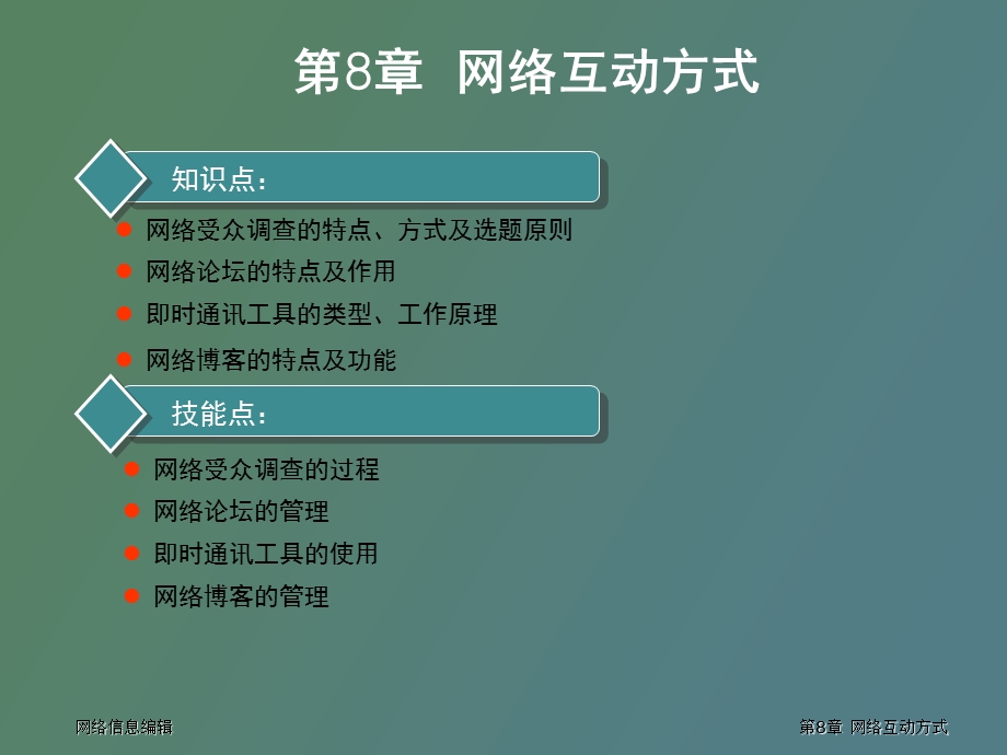 网络互动方式.ppt_第2页