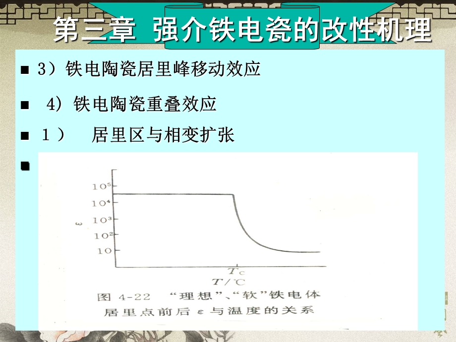 电介质材料第三部分.ppt_第3页