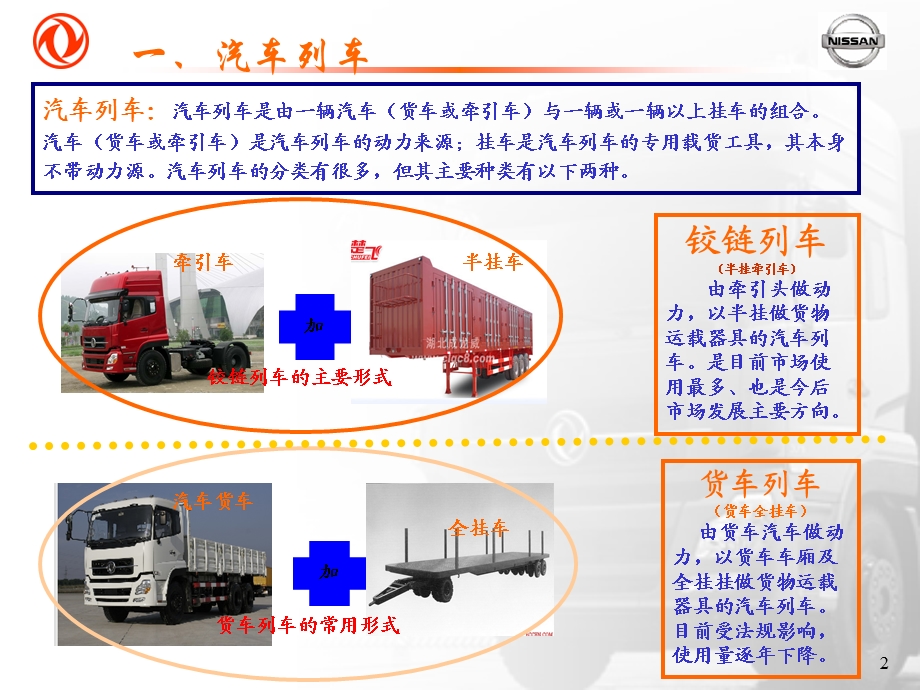 国内最全半挂车知识简介.ppt_第3页