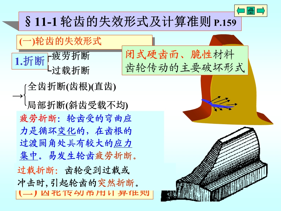 机械设计基础11章齿轮传动.ppt_第3页