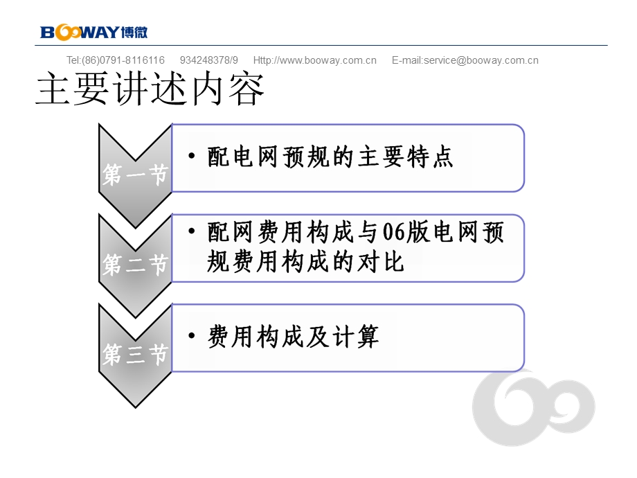 工作文档配网预规定额介绍.ppt_第3页