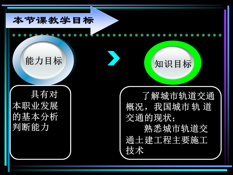 城市轨道交通工程建设介绍.ppt_第3页