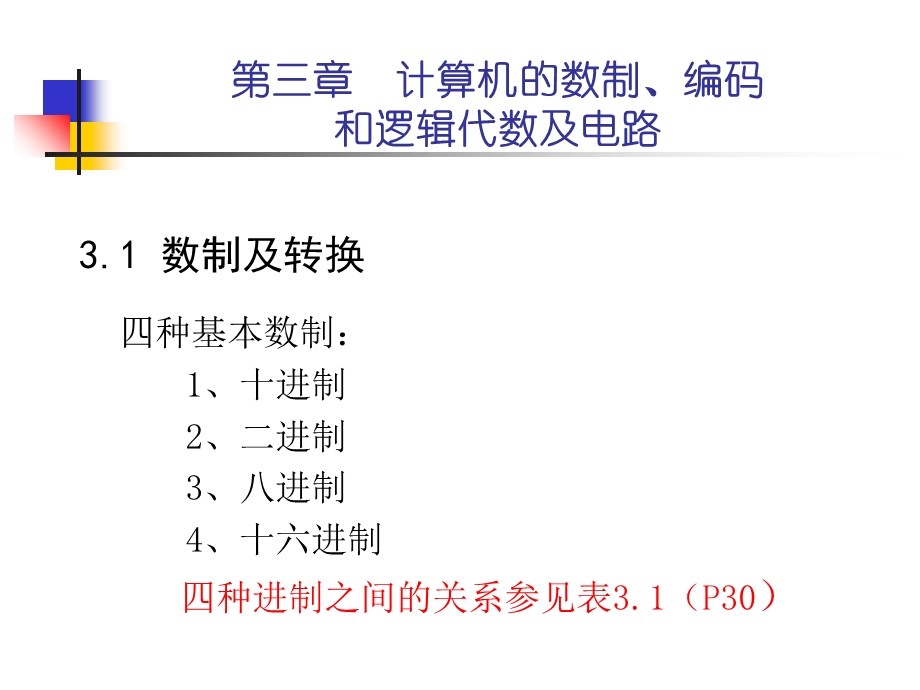 计算机文化基础3-4章.ppt_第2页