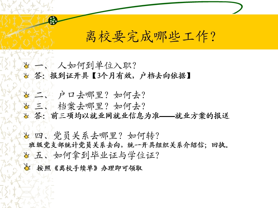 春季就业方案手续答疑.ppt_第2页