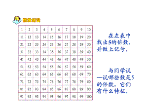 北师大版小学五年级数学上册253倍数的特征优质课课件.ppt