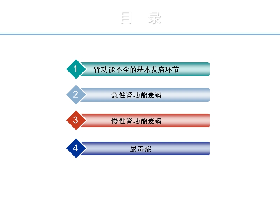 肾功能不全PPT课件.ppt_第2页