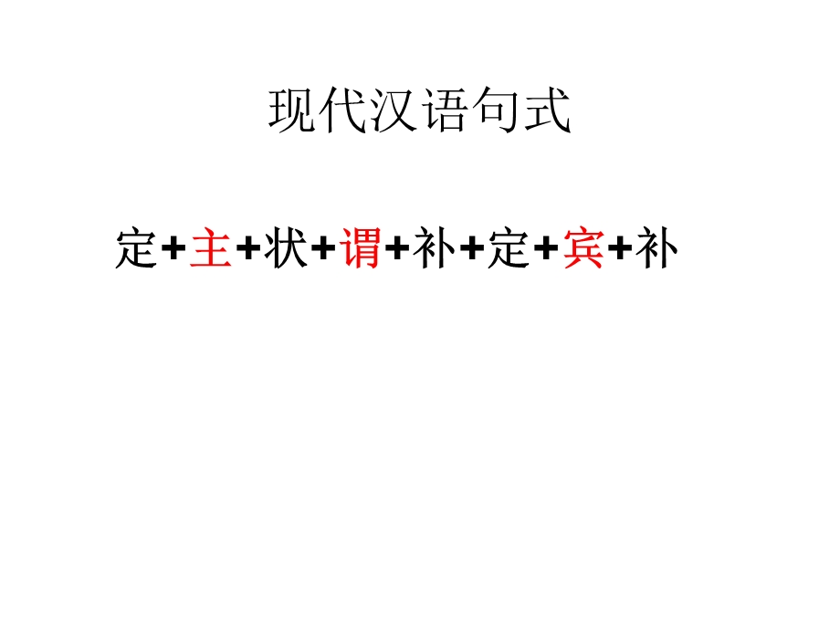 超级强的综合文言句式.ppt_第2页