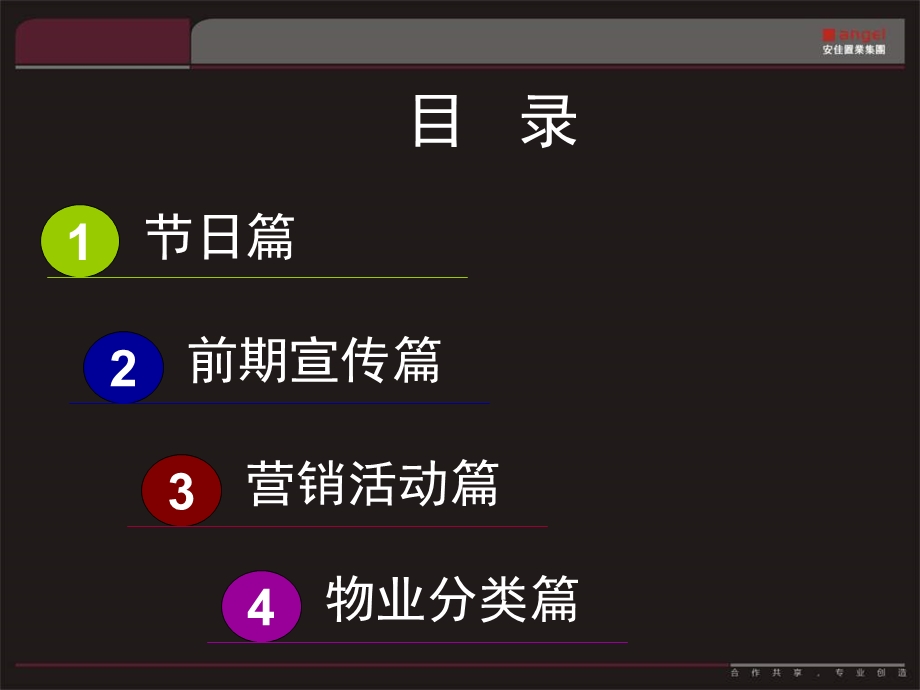 房地产促销之楼盘短信汇总.ppt_第2页