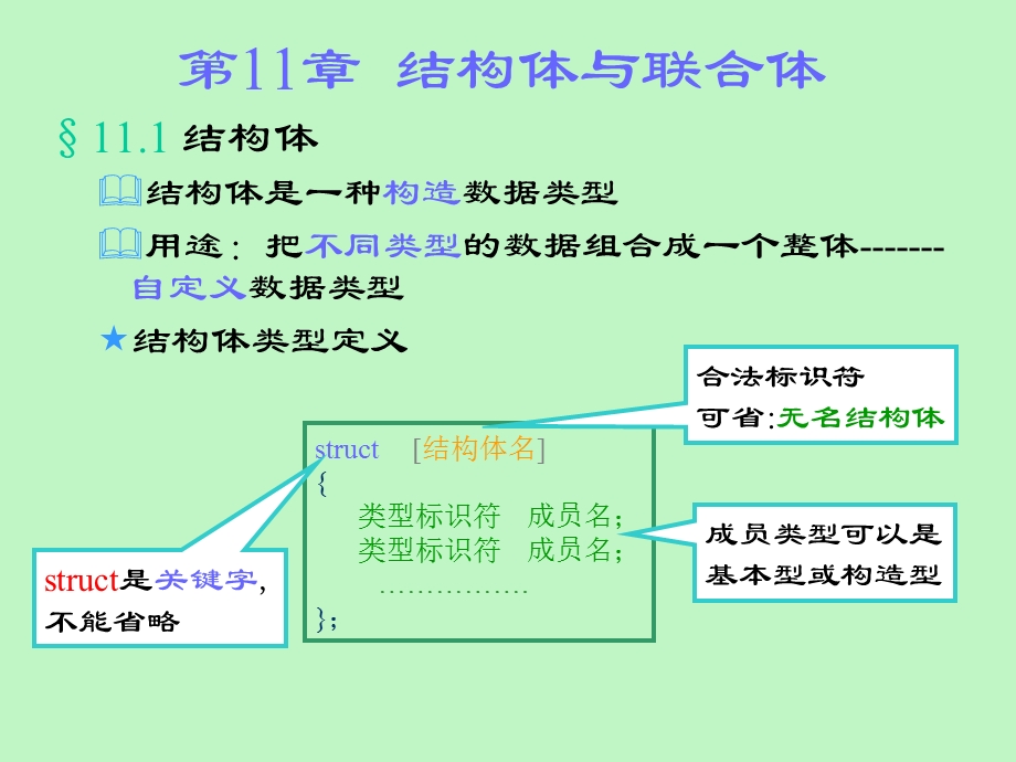 结构体联合体.ppt_第1页