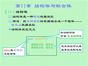 结构体联合体.ppt