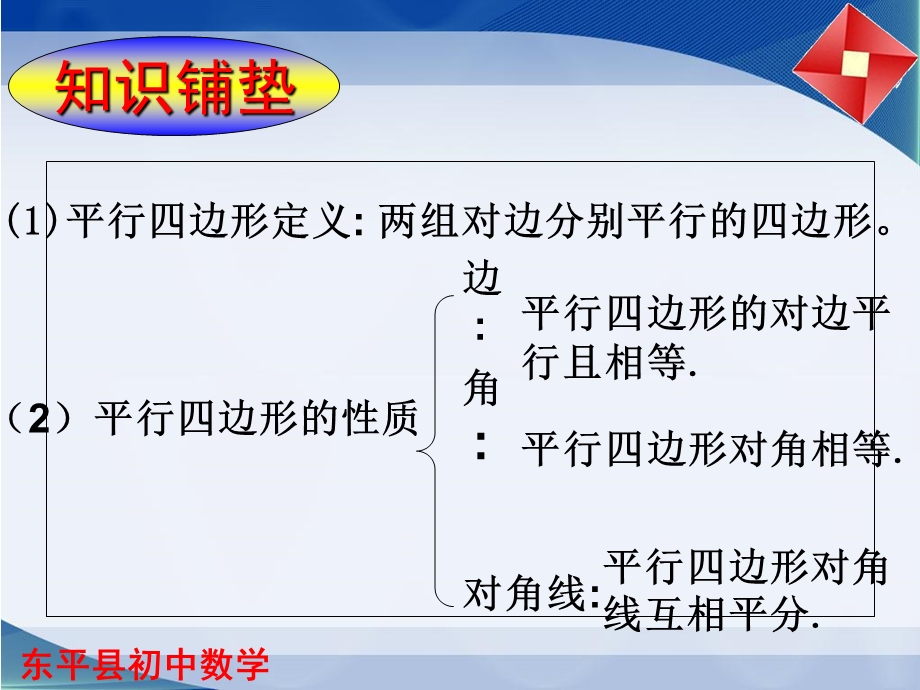 菱形的性质与判断.ppt_第2页