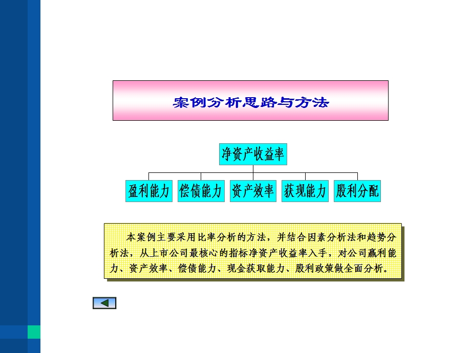 川长虹、深康佳案例.ppt_第2页