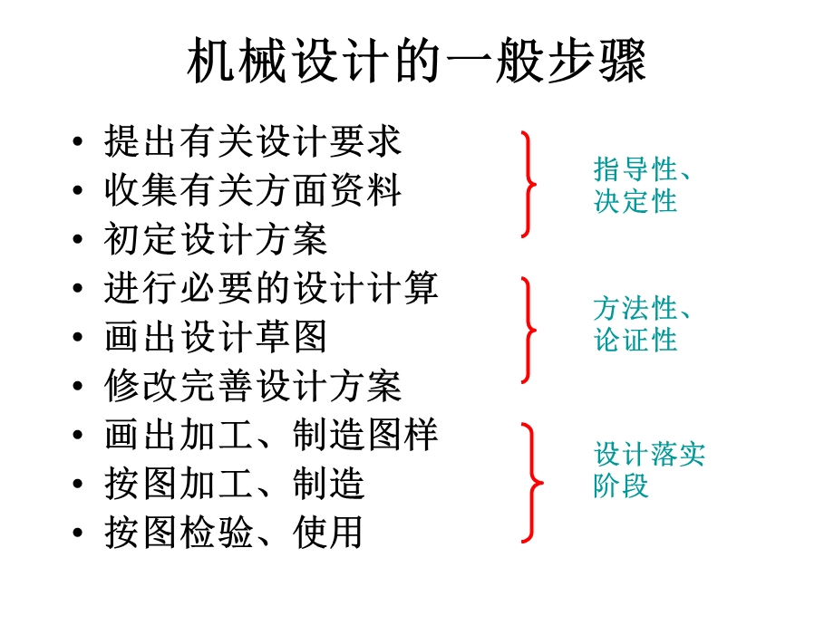 环境工程CAD2投影与视.ppt_第2页