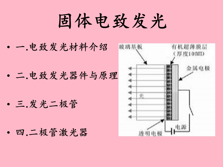 固体电致发光.ppt_第2页