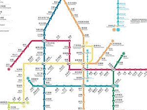 城市轨道交通运营管理第一章城市交通运营概述.ppt