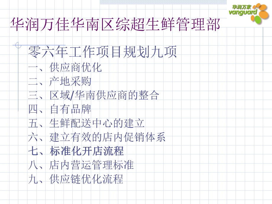 华润万佳华南区综超生鲜10年项目之标准化开店流程.ppt_第1页